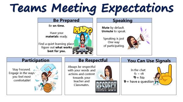 Expectations